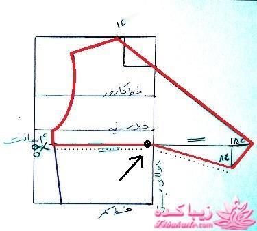 پرسش و پاسخ خیاطی
