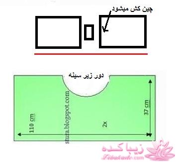 پرسش و پاسخ خیاطی