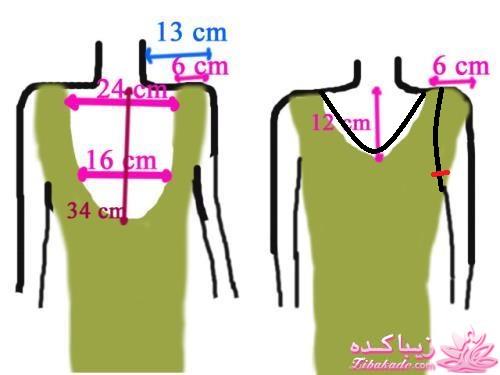 پرسش و پاسخ خیاطی