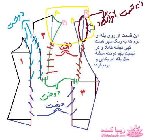 پرسش و پاسخ خیاطی