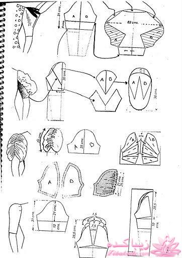 ژورنال انواع مدلهای یقه و آستین با الگو 