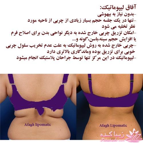 مرکز پزشکان آفاق