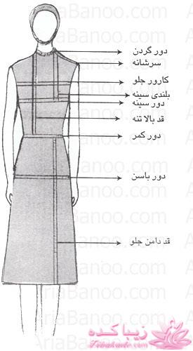 آموزش دوخت لباسهای نیوتکنیک