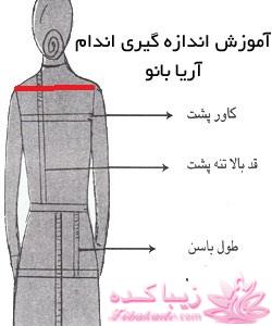 پرسش و پاسخ خیاطی