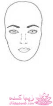 انواع مدل ابرو 