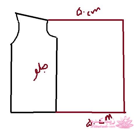 پرسش و پاسخ خیاطی