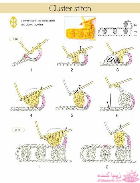 آموزش اصول اولیه ی قلاب بافی و نقشه خوانی