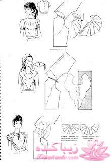 ژورنال انواع مدلهای یقه و آستین با الگو 