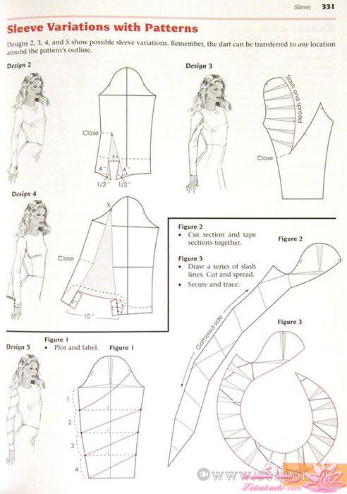 ژورنال انواع مدلهای یقه و آستین با الگو 