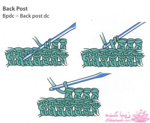 آموزش اصول اولیه ی قلاب بافی و نقشه خوانی