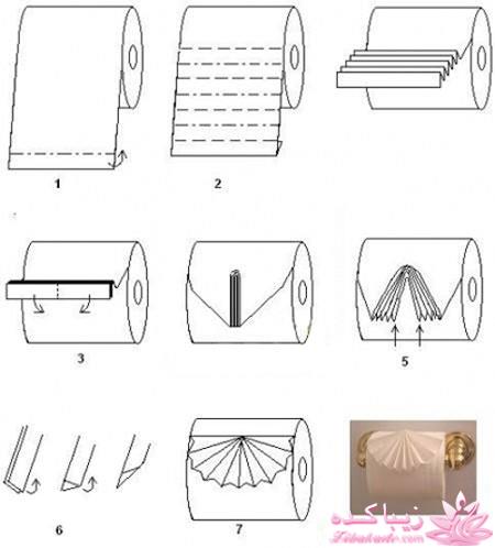 چیدمان جهیزیه، چیدمان منزل، دکوراسیون
