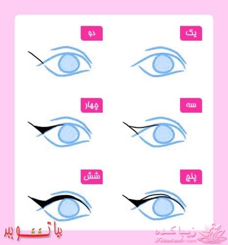 آموزش کشیدن خط چشم برای انواع چشم ها
