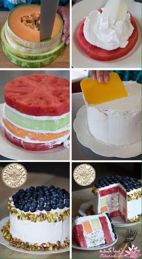 ایده های خلاقانه