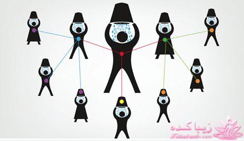 چالش سطل آب یخ چیست؟