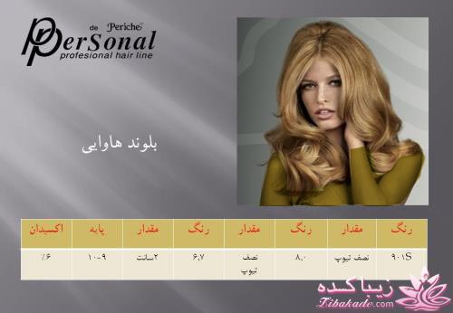 رنگ مو، آموزش ترکیب رنگ مو