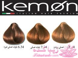 رنگ مو، آموزش ترکیب رنگ مو