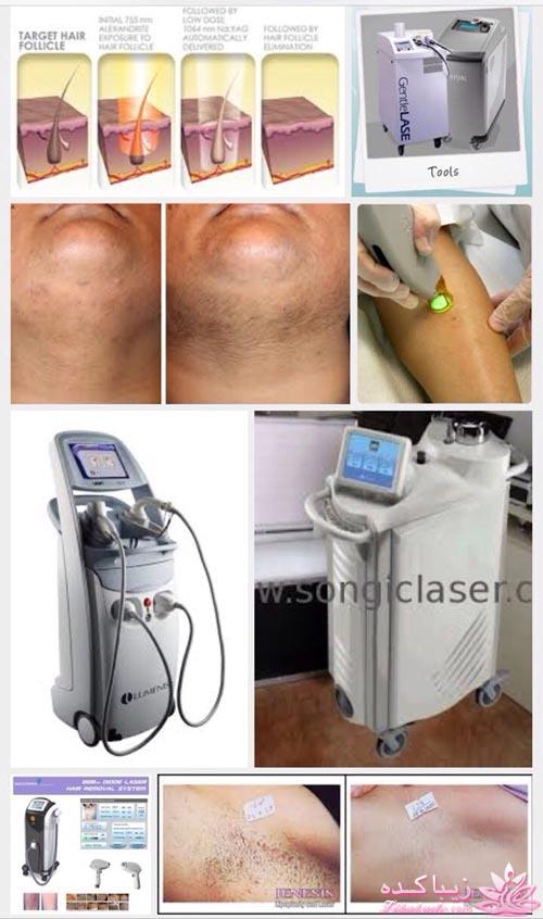 مرکز زیبایی پوست و مو دکتر آریان نژاد