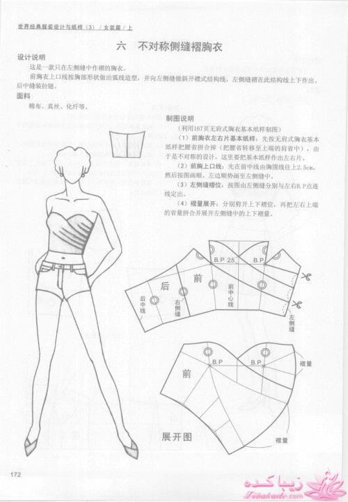 ژورنال انواع مدلهای یقه و آستین با الگو 