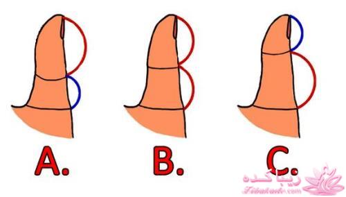 ارتباط انگشت شست و روابط عاشقانه