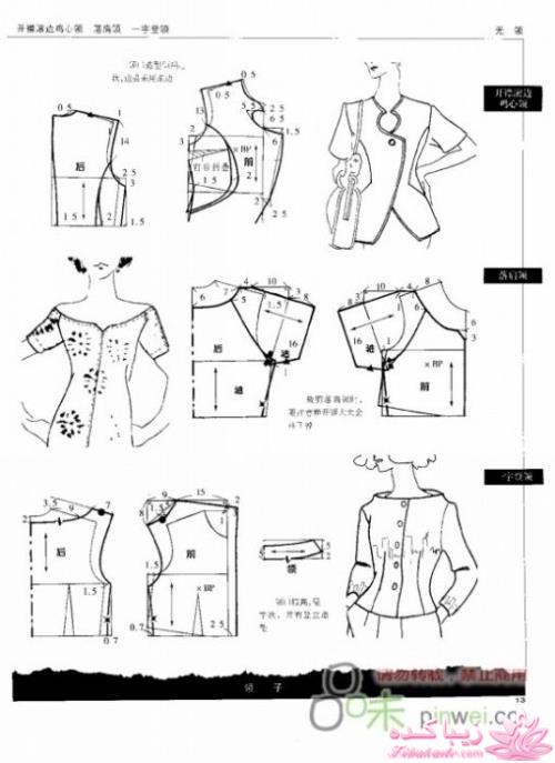 ژورنال انواع مدلهای یقه و آستین با الگو 
