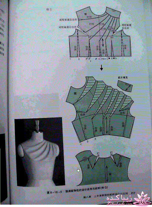 ژورنال انواع مدلهای یقه و آستین با الگو 