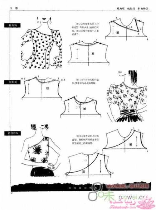 ژورنال انواع مدلهای یقه و آستین با الگو 