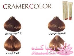 رنگ مو، آموزش ترکیب رنگ مو