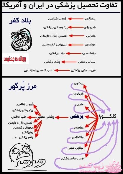 ترول هاي بانمك ..............