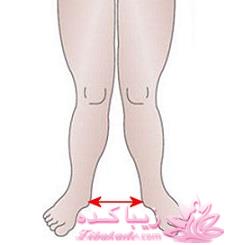 پزشکی و سلامت