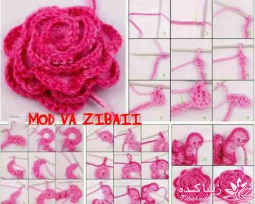 ایده های خلاقانه