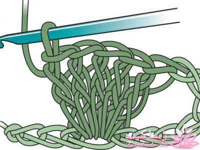 آموزش اصول اولیه ی قلاب بافی و نقشه خوانی