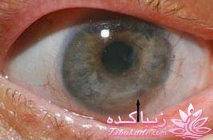 پزشکی و سلامت