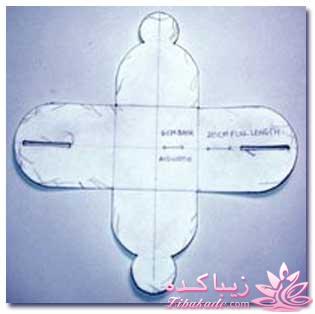 آموزش جعبه های کادویی ...