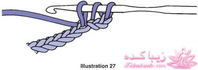 آموزش اصول اولیه ی قلاب بافی و نقشه خوانی