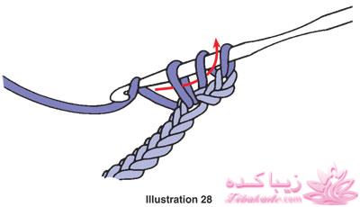 آموزش اصول اولیه ی قلاب بافی و نقشه خوانی