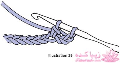 آموزش اصول اولیه ی قلاب بافی و نقشه خوانی