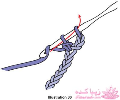 آموزش اصول اولیه ی قلاب بافی و نقشه خوانی