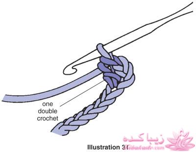 آموزش اصول اولیه ی قلاب بافی و نقشه خوانی