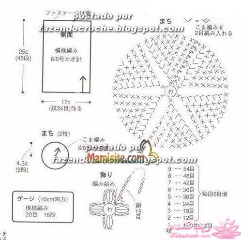 آموزش قلاب بافی