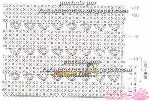 آموزش قلاب بافی