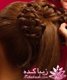 رنگ مو، آموزش ترکیب رنگ مو