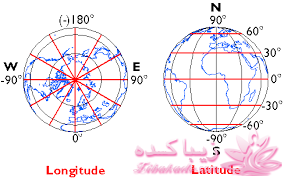بقیه داستانو بنویس ...