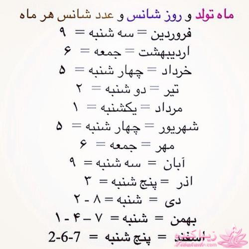 فال تاروت - فال قهوه