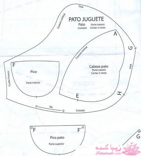 آموزش عروسک سازی