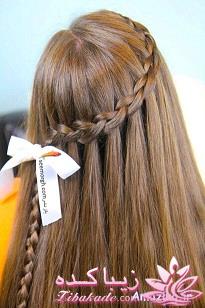 رنگ مو، آموزش ترکیب رنگ مو