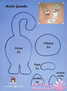 آموزش عروسک سازی،عروسکــــهای نمــــــدی