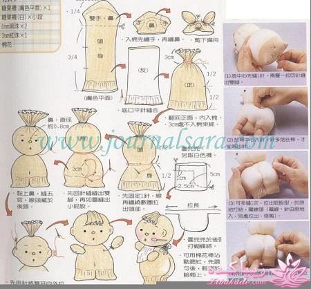 آموزش عروسک سازی عروسکـــــهای جورابــــی