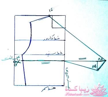 پرسش و پاسخ خیاطی