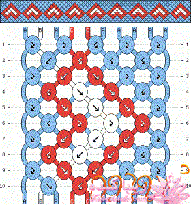 آموزش دستبند دوستی friend ship