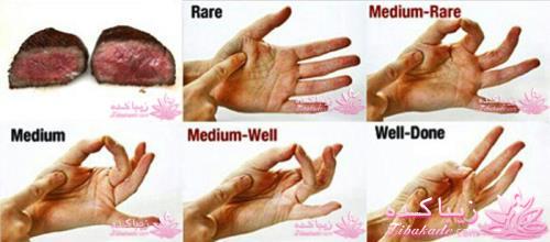 کانال زیباکده در تلگرام